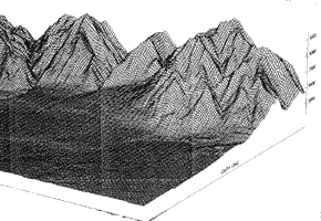 Digital Elevation Model